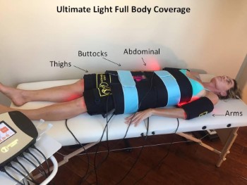 Doctor | Chiropractor | Dr Fowers | Citrus Heights | California | Weight Loss | Body Sculpting 
